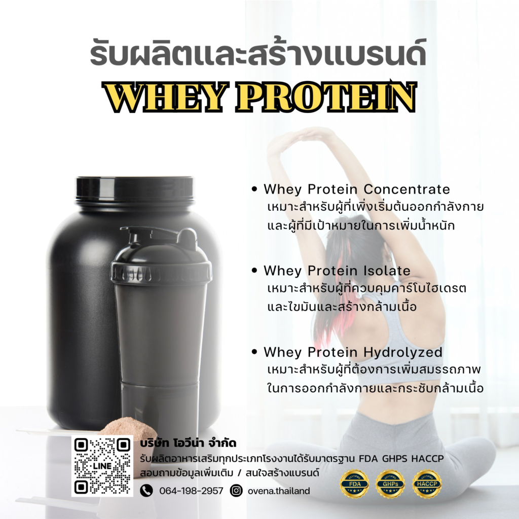 บริการ R&D พัฒนาสูตรโปรตีนพืช ดื่มง่าย ไม่สากคอ image