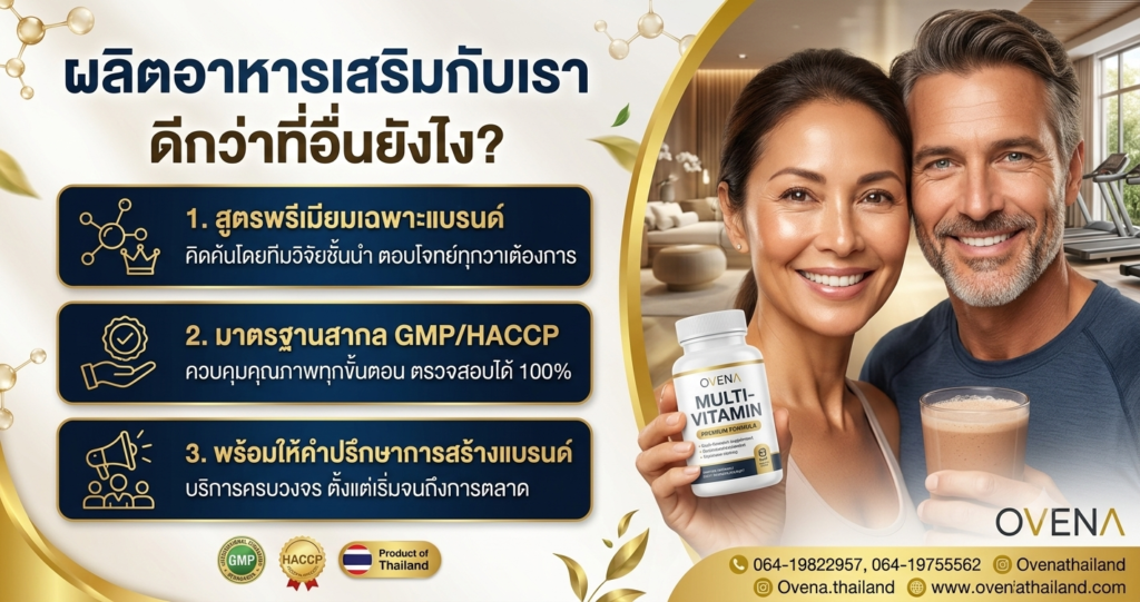 ผลิตอาหารเสริมกับเรา ดีกว่าที่อื่นยังไง? gemini generated image d54m9ad54m9ad54m