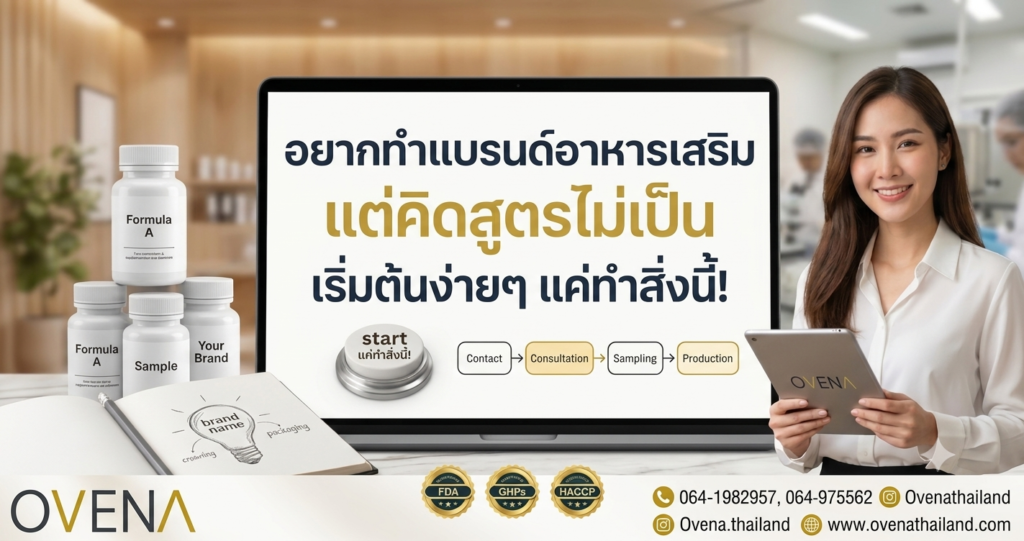 อยากทำแบรนด์อาหารเสริม แต่คิดสูตรไม่เป็น เริ่มต้นง่ายๆ แค่ทำสิ่งนี้! gemini generated image 4g6kv04g6kv04g6k