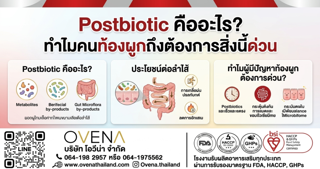 Postbiotic คืออะไร? ทำไมคนท้องผูกถึงต้องการสิ่งนี้ด่วน โปรไฟโอติก
