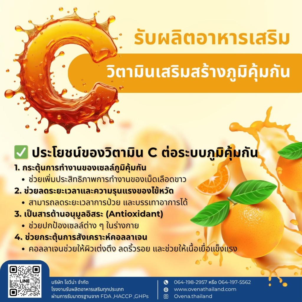 พฤติกรรมที่ทำลายคอลลาเจนมีอะไรบ้าง image